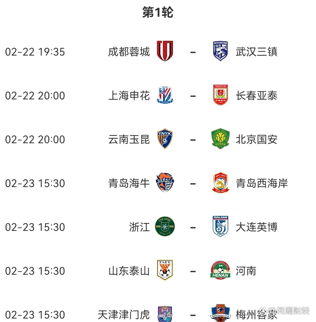 足总杯今夜走向成谜，上海申花远射贴柱，震撼外界，阵容厚度经受考验(上海申花今天新闻最新消息)-kaiyun sports