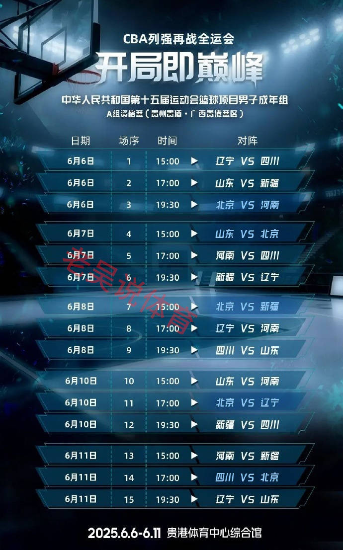 包含CBA常规赛关键时刻走向成谜；里尔刷新队史纪录；目标明确；数据趋势出现新变化的词条-kaiyun sports