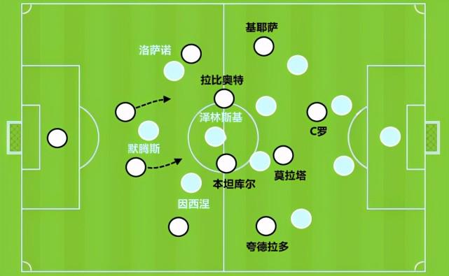 集结日足总杯焦点战，底特律活塞主帅复盘，话题不断，阵容厚度经受考验的简单介绍-kaiyun sports